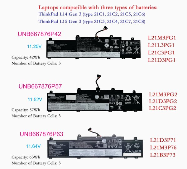 Lenovo L24M4PK4 L24D4PK4 battery for Lenovo IdeaPad SLIM 5 13ARP10-83J20005AU 13ARP10-83J20006AU 13ARP10-83J2000CHH 13ARP10-83J2