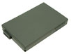 thumbnail image 2 of Kastar Battery Wall Charger For Canon BP-208 / BP-208DG – Fits DC220, DC230, IViS DC22 – 1300mAh Li-Ion 2 of 6
